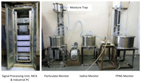 Multi Channel Analyser Based Stack Activity Monitoring System